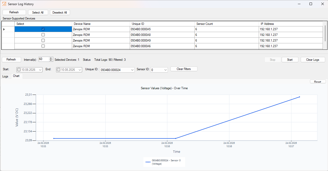 zenopix-explorer-historical-sensor-logging-and-graphical-analysis